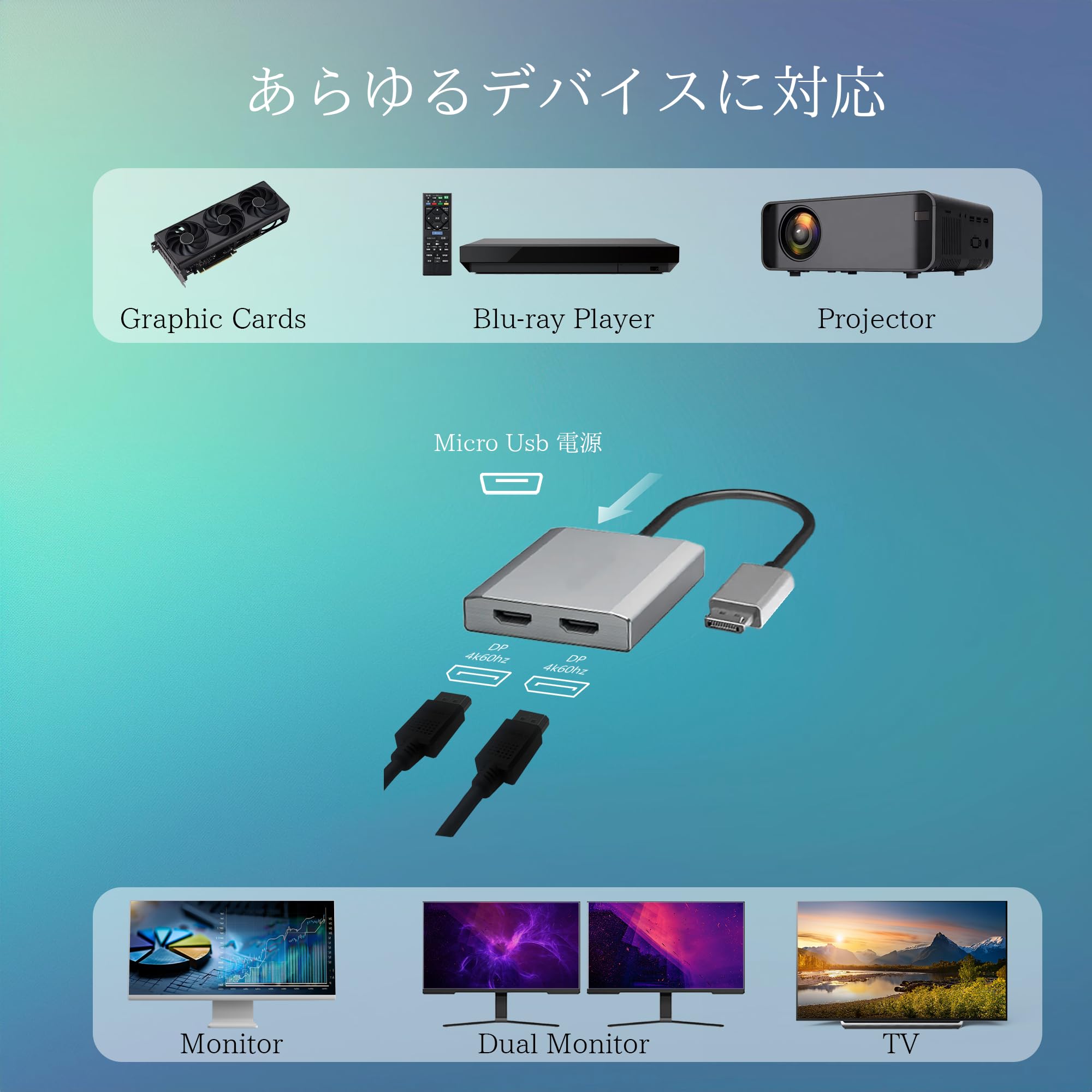デュアルモニター　パソコン MSTハブ／DisplayPort 1.4接続／デュアルモニター／5K60Hz DP